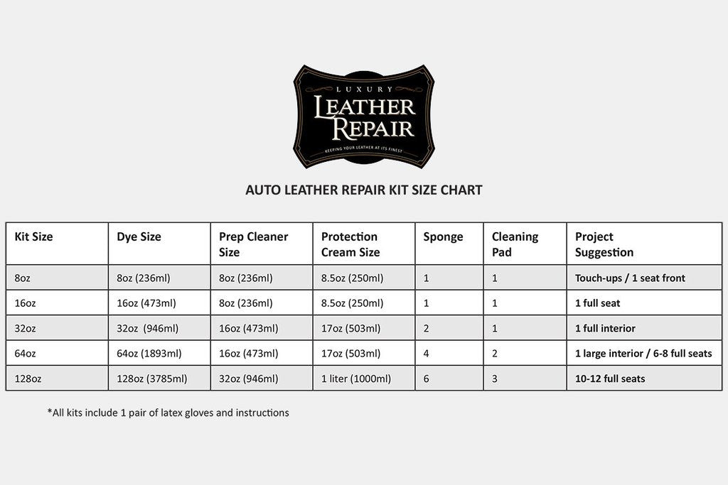 Custom Color Matched Leather & Vinyl Damage Repair Kit