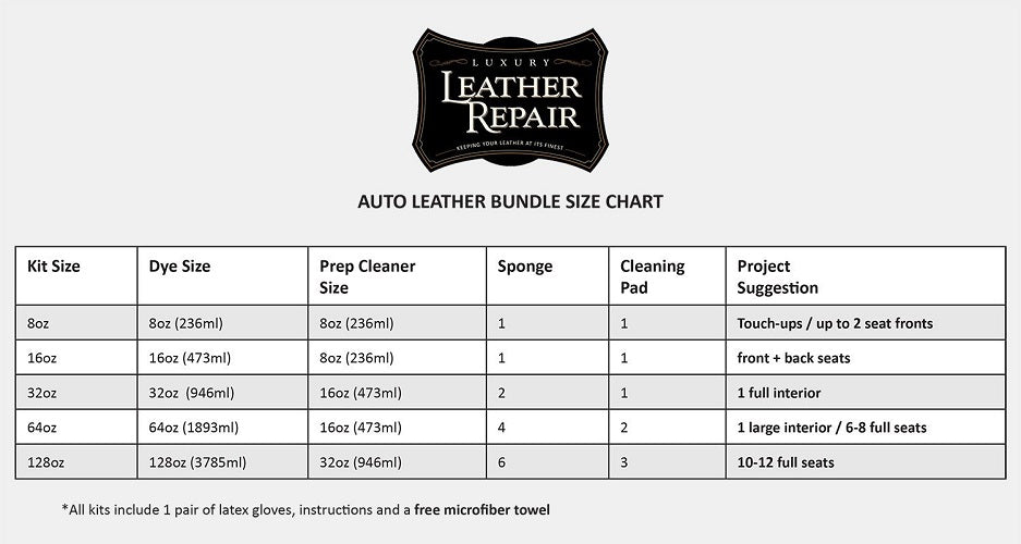 Automotive Leather & Vinyl Dye Kit for Color Changes