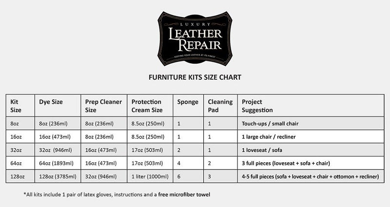 Leather Repair Kits: All You Need to Know 